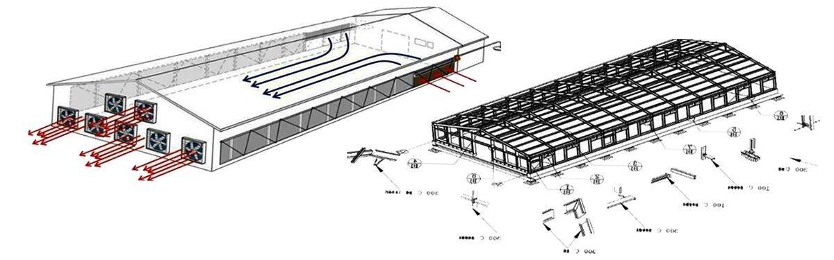 China Steel Cattle And Sheep Livestock Shed China Steel Cattle And Sheep Livestock Shed